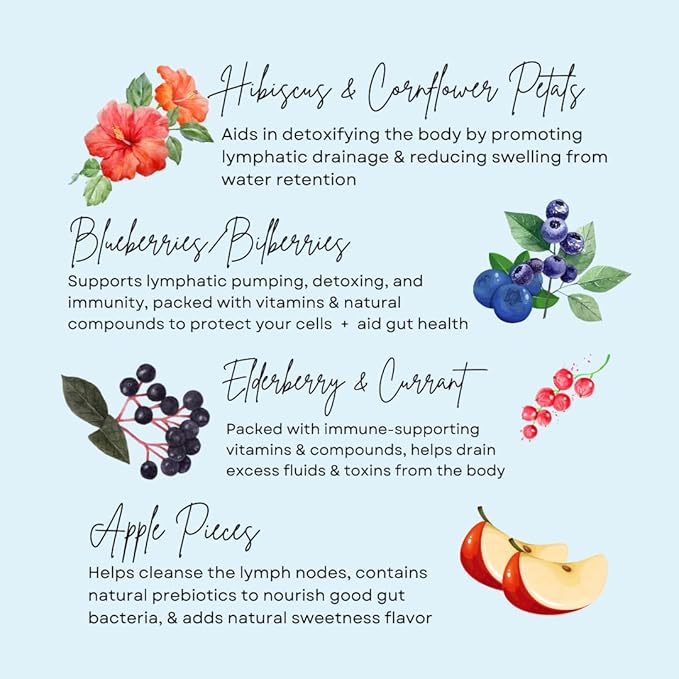 CoLymph Functionalitea: Lymph Drainage Tea Holistic Herbal Tea to Support Lymphatic Drainage Reduce Water Retention Inflammation and Face &amp Body Puffiness Caffeine-Free Blend of Hibiscus