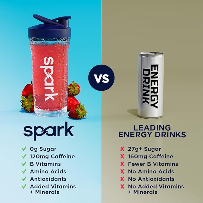 AdvoCare Spark - Energy Drink Mix - Vitamin &amp Amino Acid Supplement - Supports Energy &amp Focus* - Portable Immune Support* - Sugar-Free - Strawberry 14 Stick Packs (3.5 oz)