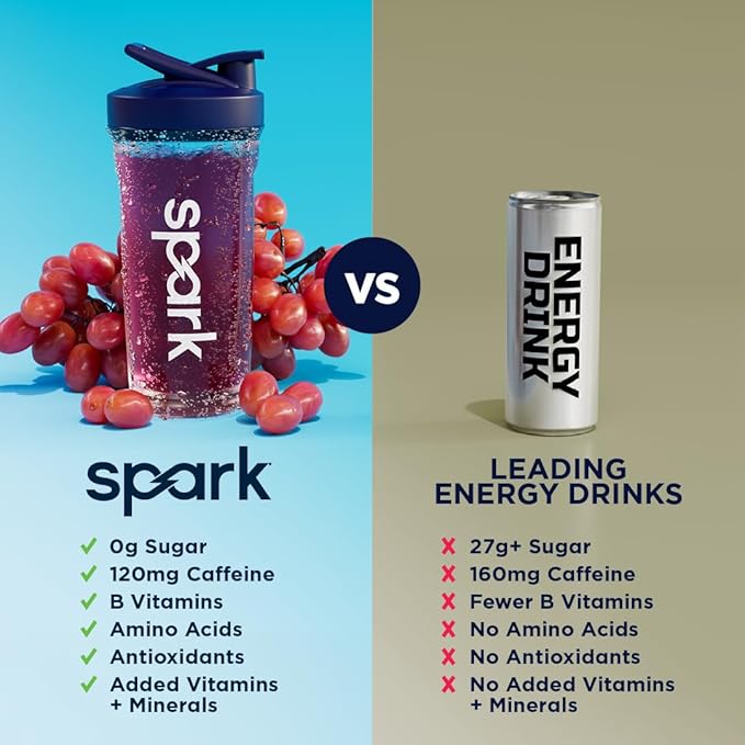 AdvoCare Spark - Energy Drink Mix - Vitamin &amp Amino Acid Supplement - Supports Energy &amp Focus - Portable Immune Support - Sugar-Free - Grape (10.5