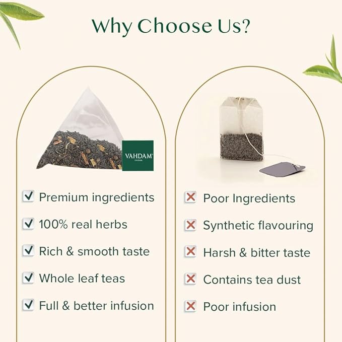 VAHDAM Vanilla Spiced Chai Tea | 100 Tea Bags | Delicious Blend of Vanilla Masala Chai | Brew Hot Cold or Iced