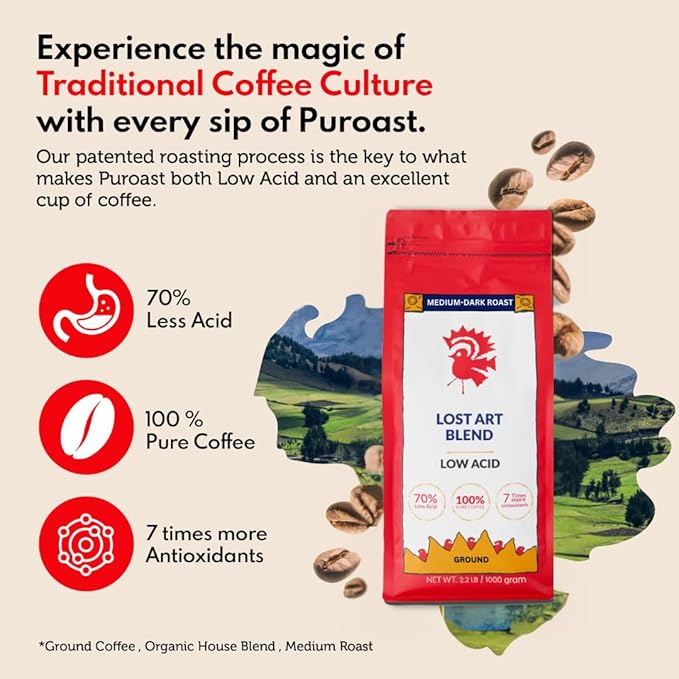 Puroast Low Acid Coffee Ground | Lost Art Blend Ground | Medium Roast | High Antioxidants &amp High pH |No Bitter Aftertaste | Reduced Heartburn &amp GERD | Suitable for Cold Brew - 2.2 LB