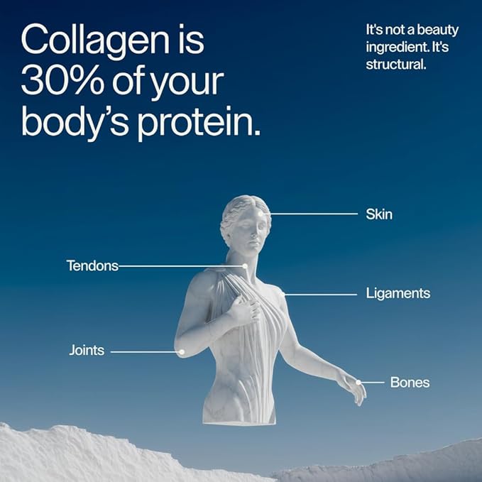 Century Structural Collagen Peptides Powder - 4 Patented Bioactive Peptides for Joint Bone &amp Tendon Repair - Grass Fed 20g Dose Unflavored (30 Servings)