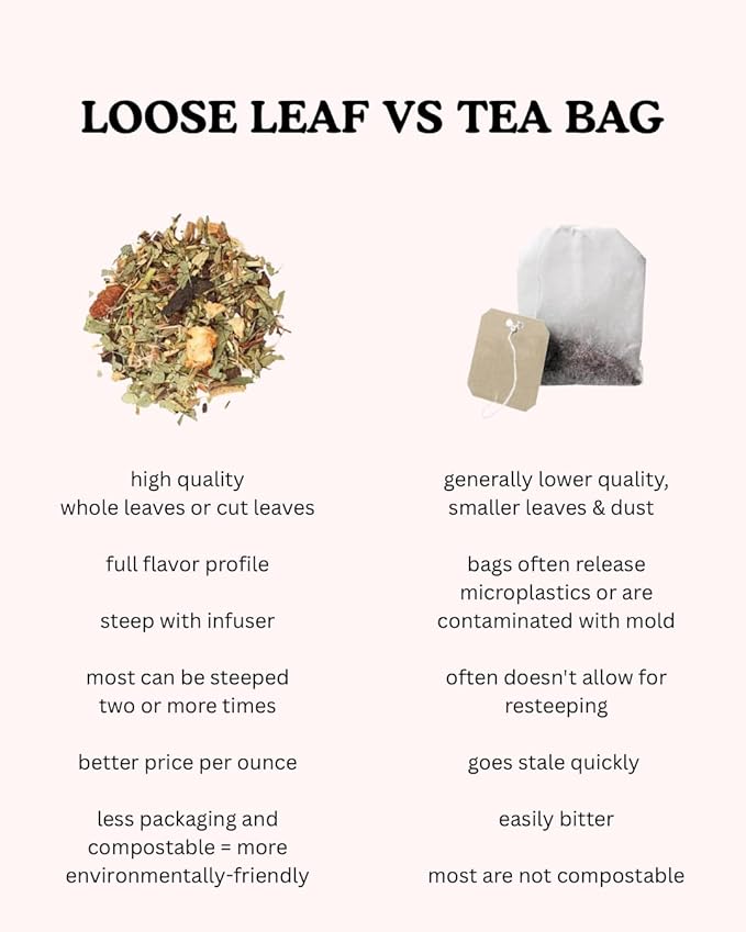 Lactation Love Support Tea with Red Raspberry Nettle Moringa Fennel Chamomile 3 oz Organic Herbal Blend 45 Servings