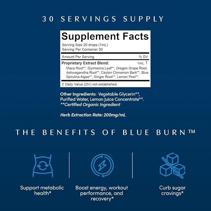 Apothékary Metabolic Duo Herbal Supplement Liquid Drops Contains Blue Burn and Energy Support Formula 60 Servings Total