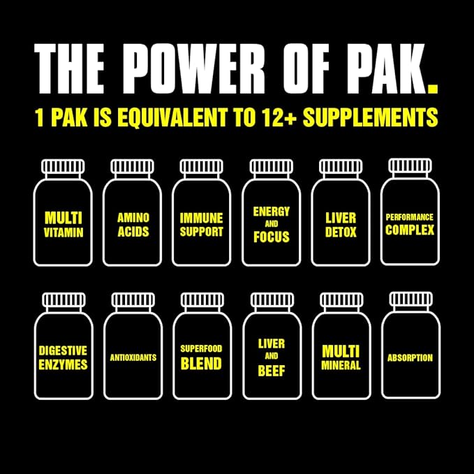 Animal Pak - Convenient Multivitamin for Men &amp Women Daily All-in-One Vitamin &amp Supplement Pack - Zinc Vitamins C B D Amino Acids and Immune Support - Sports Nutrition Performance - 30 Co