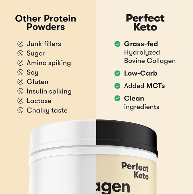 Perfect Keto Collagen Peptides Protein Powder with MCT Oil Hydrolyzed Collagen Type I &amp III Supplement Gluten Free Grass Fed Low Carb Keto Coffee Creamer Collagen for Women &amp Men Choco