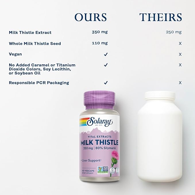 SOLARAY Milk Thistle Seed Extract 350 mg Guaranteed to Contain 80% Silymarin Traditional Liver Support Vegan &amp Lab Verified for Quality 60 Day Money-Back Guarantee 60 Servings 60 VegCaps