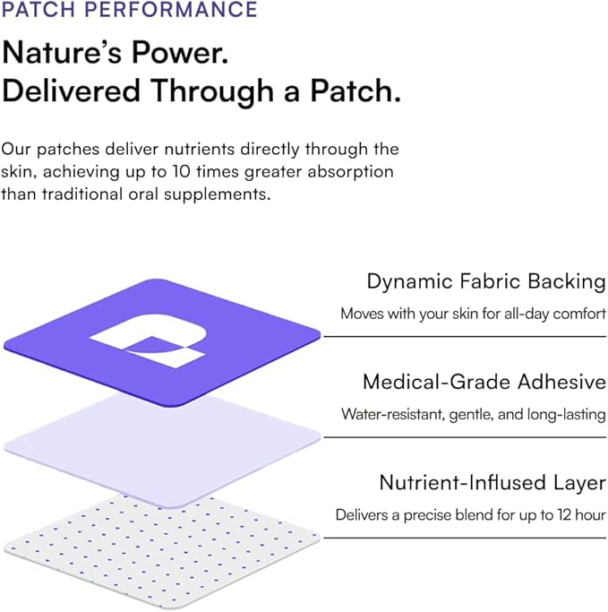 Pure Patch Sleep Patch – Plant-Based Vegan Topical Patch – Magnesium Glycinate – GABA – L-Theanine – Apigenin – Non-Ingestible – Water-Resistant – Gentle on Skin – Gluten Free – Made in USA –30Patches