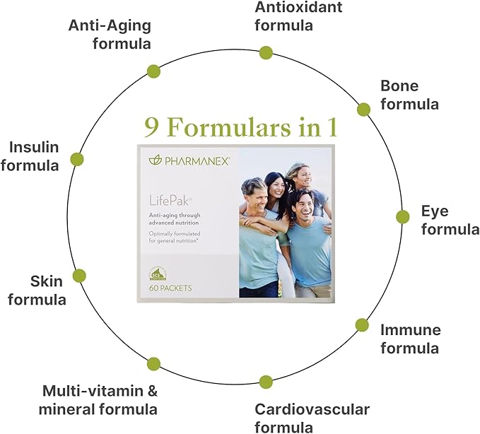 Nu Skin LifePak Advanced Nutritional Supplement for Adults | 60 Daily Packets | Aging Digestive and Gut Health Formula with Essential Vitamins Minerals and Phytonutrients