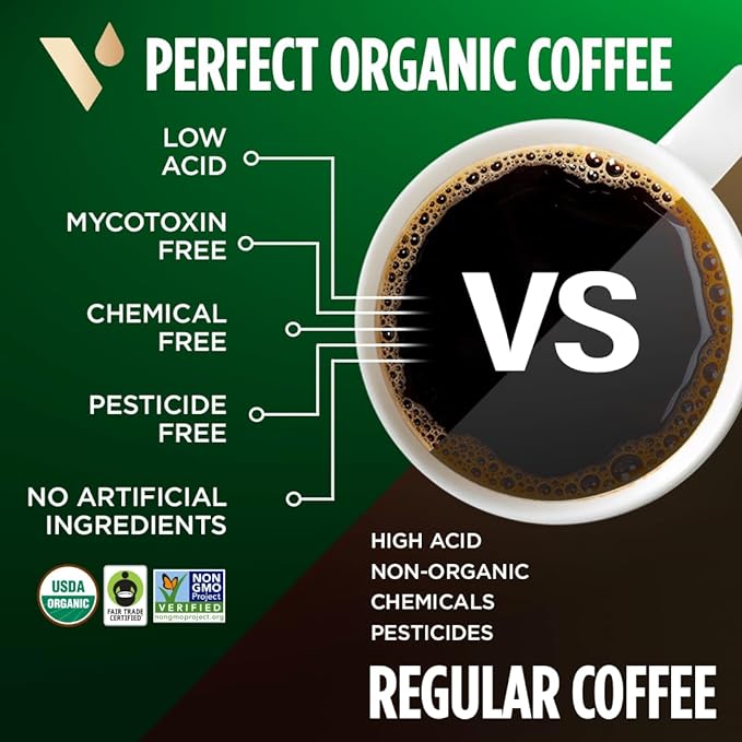 VitaCup Perfect Low Acid Coffee Ground USDA Organic &amp Fair Trade Dark Roast Guatemala Single Origin Clean &amp Pure for Drip Coffee Brewers and French Press 6 bags 11oz each