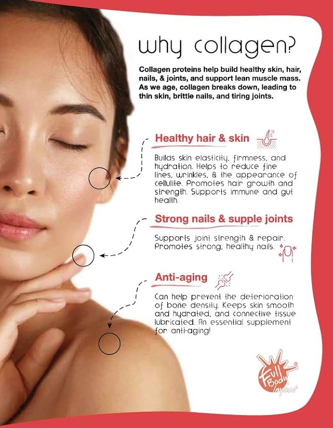 Liquid Collagen Protein Supplement 16000mg (16g) of Hydrolyzed Collagen Types I &amp III for Healthy Hair Skin Nails &amp Joints 1oz Packs (Box of 30) Sugar Free (Peach Mango Vibes)