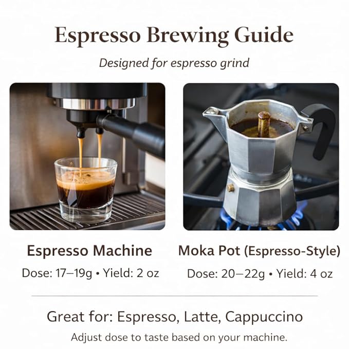 Espresso Coffee Espresso Grind – African Heritage Blend Medium Dark Roast 12 oz – Kilan Coffee