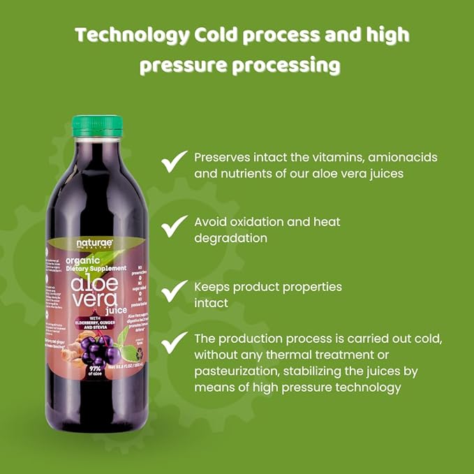 naturae Healthy Aloe Vera Juice – Natural Digestive Health &amp Immune Support – with Elderberry Ginger &amp Stevia – Promotes Stomach Balance &amp Regularity – 33.8 fl oz
