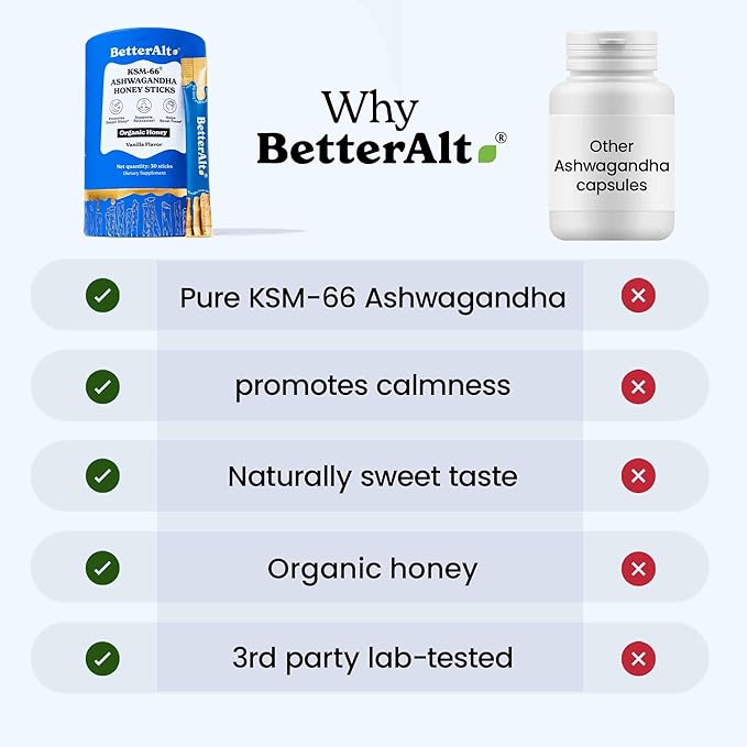 Better Alt KSM 66 Ashwagandha Honey Sticks |Organic Multiflora Himalayan Honey | Helps Promote Relaxation Focus |1 Month Dietary Supplement