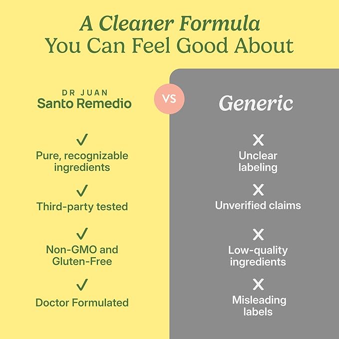 Santo Remedio Colon Plus Colon Cleanser Dietary Psyllium Husk Fiber and Probiotics Supplement 30 Servings Pineapple Flavor