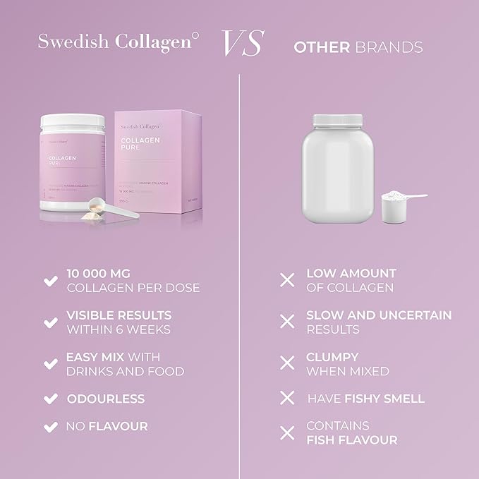 Swedish Collagen - Hydrolyzed Marine Collagen 10000 mg Powder Supplement - Pack of 300 g 30 Day Supply | Pure Peptide for Healthy Hair Skin Nails &amp Joints I 100% Natural &amp Gluten Free | Su