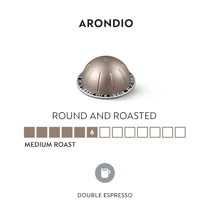 Nespresso Capsules Vertuo Arondio Gran Lungo Americano Medium Roast Coffee 30 Count Coffee Pods Brews 5.0oz.