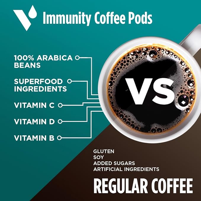 VitaCup Immunity Coffee Pods Wellness Boost with Antioxidants Echinacea Probiotics Vitamin C &amp D3 Medium Dark Roast Single Serve Pod Compatible with Keurig K-Cup Brewers64 Ct