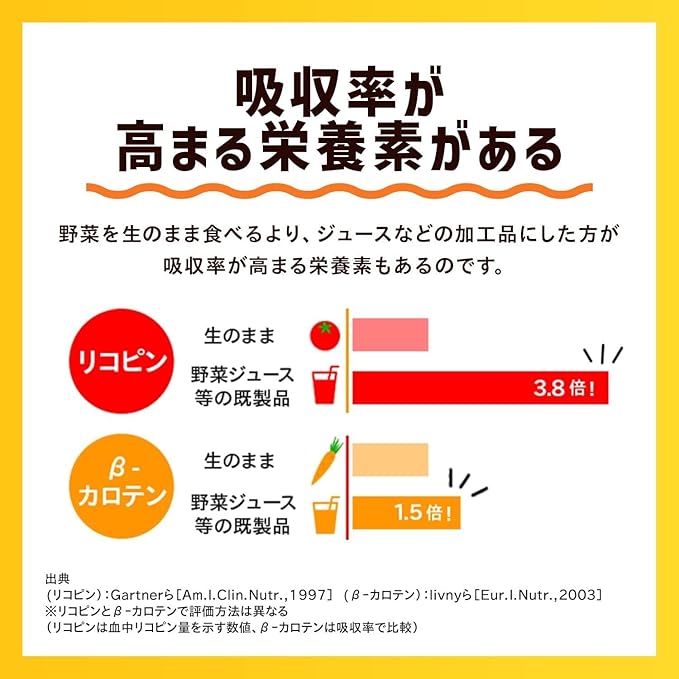 Kagome Yasai Seikatsu Vegetable Life 100 Ichinichi Kore Ippon One Bottle of Vegetables a Day 200ml (Pack of 24) Value Pack Japanese Tomato Based Mixed Vegetable Juice MADE IN JAPAN