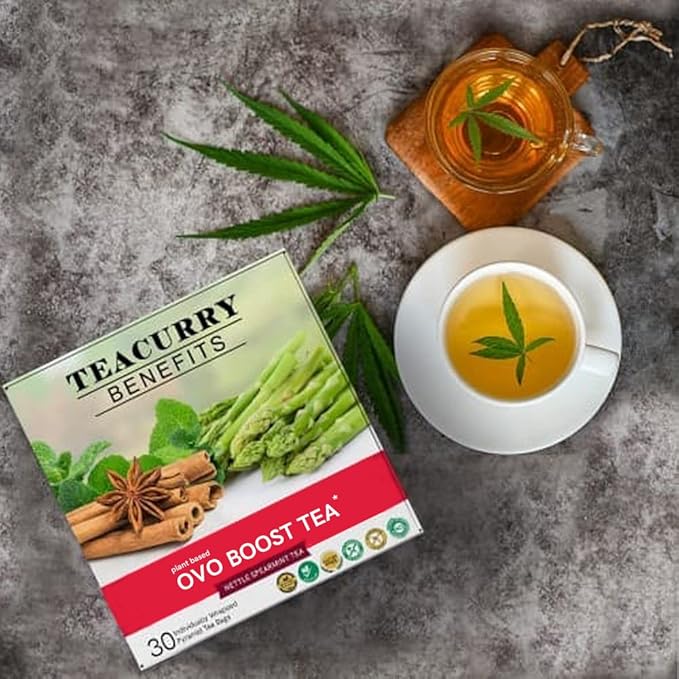 TEACURRY Ovo Boost Tea (1 Month Pack | 30 Tea Bags)- For Ovulation and Better Egg Days(Made In India)