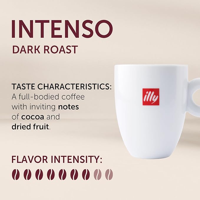 illy Coffee K Cup Pods for Keurig Machines Intenso Dark Roast 100% Arabica Premium Italian Coffee 32 Count 1 Pack