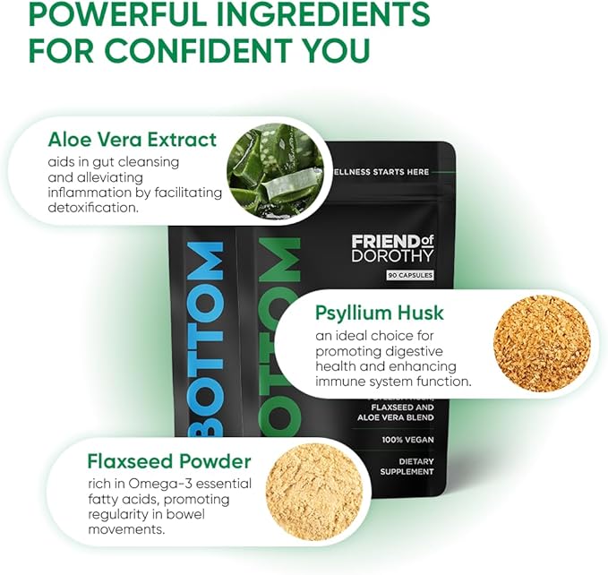 Bottom Fiber Supplement for Effortless Prep Time - Helps Promote Digestive Regularity - Psyllium Husk Based - for Men Who Bottom 90 Capsules