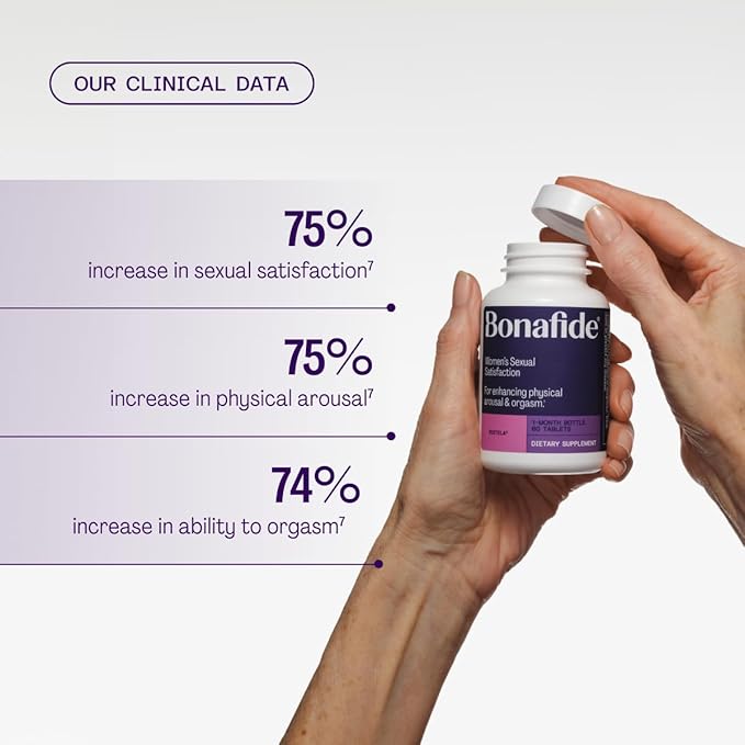 Bonafide Ristela – Hormone-Free Drug-Free Support for Women’s Sexual Satisfaction – 1 Month Supply (60 Tablets)