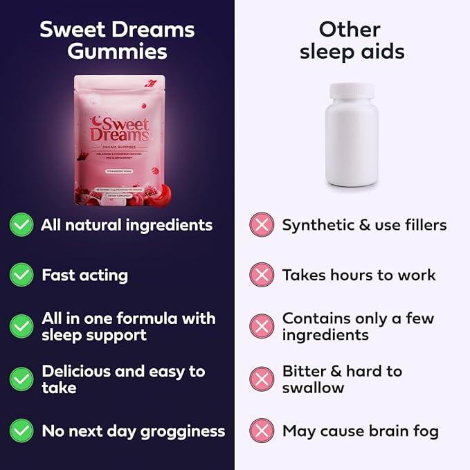 SweetDreams Dream Gummies Natural Sleep Aid for Adults 5mg Melatonin Magnesium &amp L-Theanine - Vegan Gummy Supplement - Melatonin Gummies for Restful Deep Sleep Cycles (Strawberry Moon)