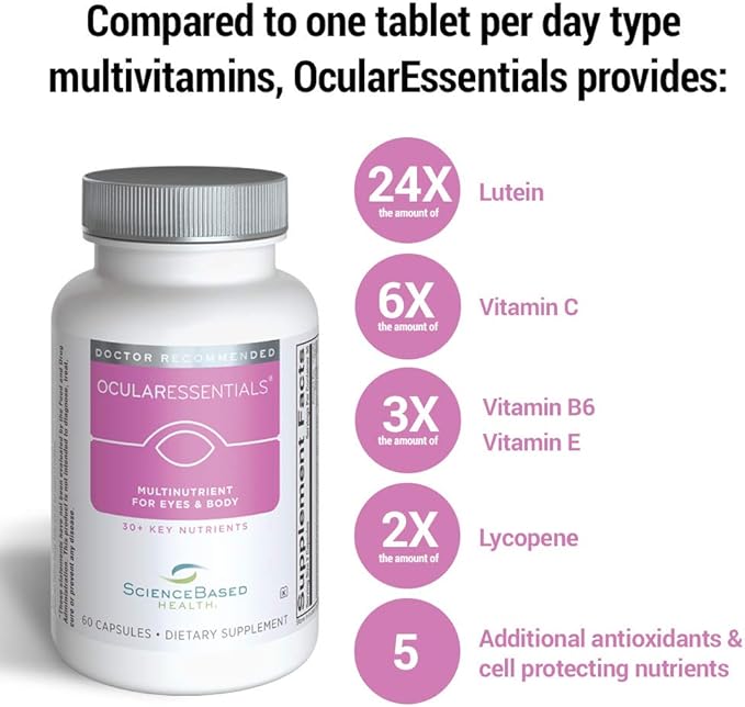 ScienceBased Health OcularEssentials – Daily Multivitamin with Eye Health Support – 30+ Nutrients Including Lutein Zeaxanthin Resveratrol &amp Plant-Based Antioxidants – 60 Capsules