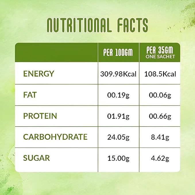 Yeshvi NATURAL Nimbu Pani Powder &amp Aam panna Powder Combo Pack Instant Mix Drink Powder Just Add Water &amp Drink Easy to Make Beverage Summer Drink Each 100gm Pack of 2