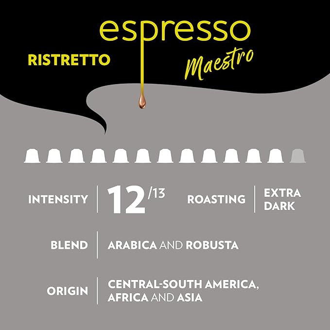 Lavazza Espresso Favorites Collection of Aluminum Capsules Compatible with Nespresso* Original Machines Contains Light Medium and Dark Espresso Roast (60 Capsules)
