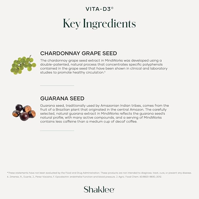 Shaklee MindWorks® - Brain Health Supplement for Brain Sharpness &amp Focus - Supported Nutrients &amp Extracts - Chardonnay Grape Seed Polyphenols Guarana Extract Vitamins B6 B12 Folate - 30 Ta