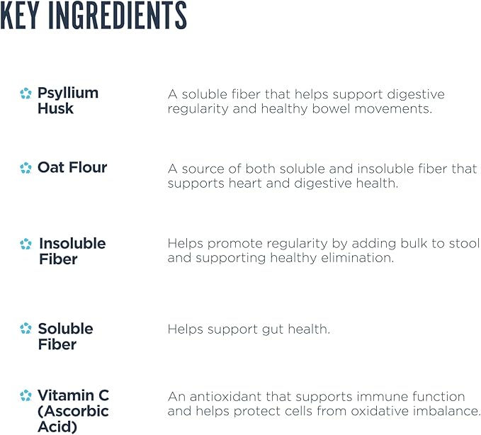 Revive MD Fiber Supplement for Digestive &amp Gut Health - 5g of Dietary Fiber Supports a Healthy Digestive System with Psyllium Husk &amp More - (Unflavored 30 Servings)