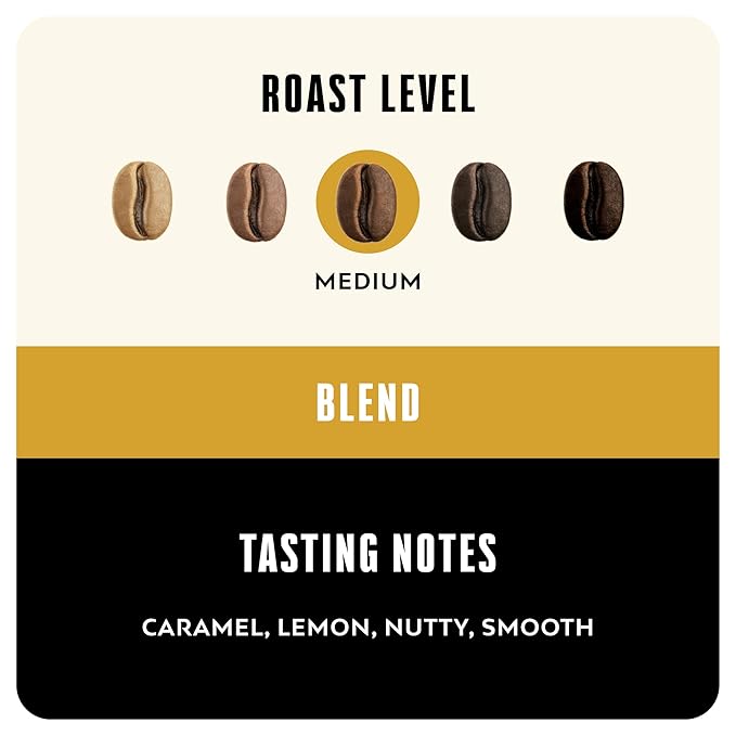 BLK &amp Bold Rise &amp GRND Keurig Single Serve K-Cup Coffee Pods Premium Medium Roast 100% Arabica Beans 60 Count (6 Packs of 10)