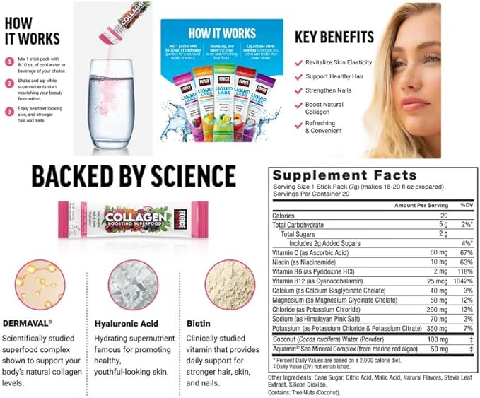 Hydration &amp Skin Boost is Your New Friends for Spring and Summer time QR Code + Combo Packs with (Collagen &amp Lemon (20 Packs Each))