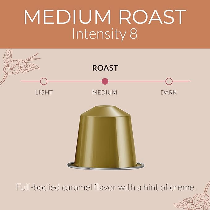 Camilla’s Heritage - Intensity 8 Caramel Flavored Espresso Coffee Gourmet Espresso Cups 60 Coffee Pods