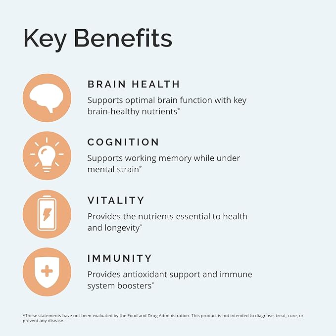 BRAINMD Dr Amen Smart Mushrooms - 3.2 oz - Mental Performance + Immune Support - Vegan GMO Free Gluten Free - 30 Servings