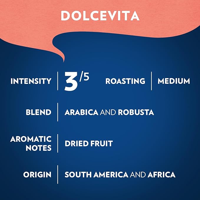 Lavazza Classico Ground Coffee Blend Medium Roast Authentic Italian Blended And Roasted in Italy Non GMO Value Pack A Full bodied with rich flavor and notes of dried fruit 20 Ounce (Pack of 2)