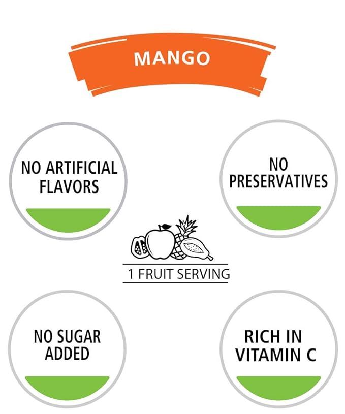 Ceres 100% All Natural Pure Fruit Juice Blend Mango - Gluten Free Rich in Vitamin C No Added Sugar or Preservatives Cholesterol Free - 33.8 FL OZ (Pack of 12)