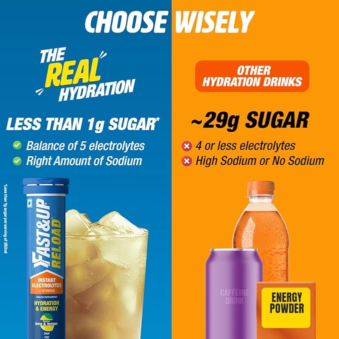 FAST&ampUP Reload - Electrolyte Energy Drink - Sports Nutrition Electrolyte Drink - Effervescent Tablets for Running &amp Cycling- 20 effervescent Tablets - Lime and Lemon Flavour