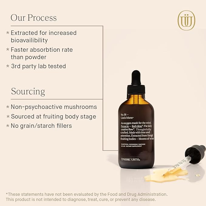 Lions Mane Extract - Double Extracted Fruitbody Mushroom Tincture Natural Support for Mental Clarity Brain Function Memory Cell Regeneration Creativity &amp Mood (240 Servings)