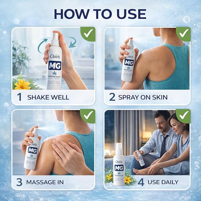 NEW CLAVIS Magnesium Reset Feet &amp Body Spray | Euro Made Topical Magnesium &amp Silk Protein for Muscle Comfort &amp Night Relaxation | Fast-Drying Non-Sticky | 3.7 fl oz