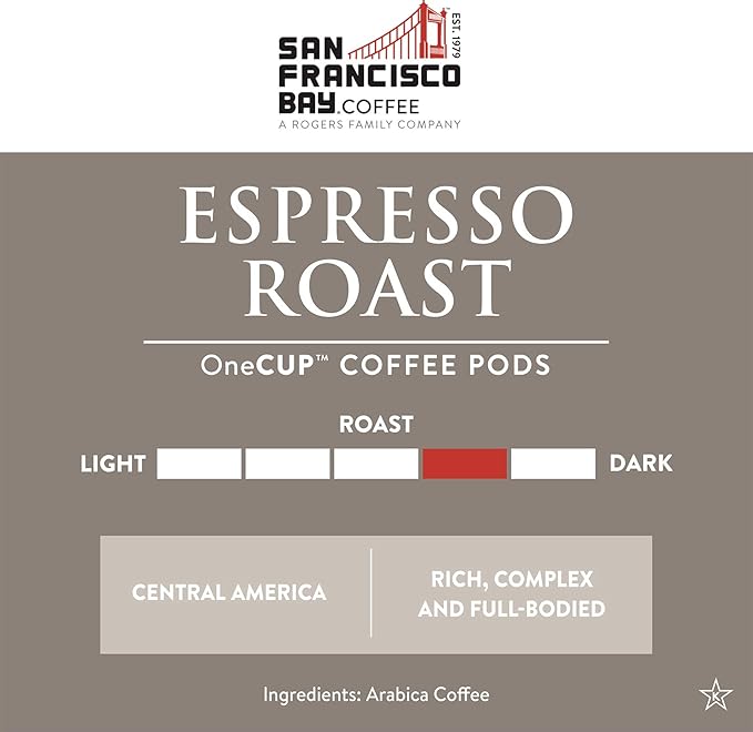 San Francisco Bay Compostable Coffee Pods - Espresso Roast (80 Ct) K Cup Compatible including Keurig 2.0 Dark Roast