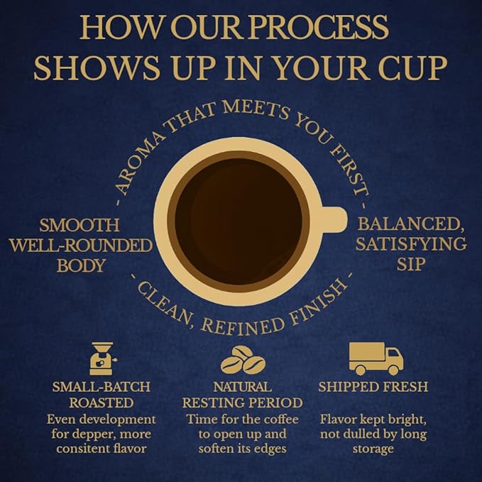 Amira’s Blend Golden Espresso – Light Roast Sweet Espresso Blend Specialty Grade Freshly Roasted Always – Espresso Reimagined (Whole Bean 12oz)
