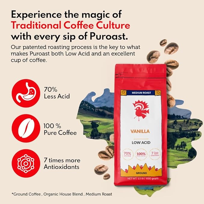 Puroast Low Acid Coffee Flavored Coffee | Vanilla Ground | Medium Roast | High Antioxidants &amp High pH |No Bitter Aftertaste | Reduced Heartburn &amp GERD | Suitable for Cold Brew - 2.2 LB