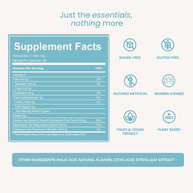 LIDO Watermelon Electrolyte Powder Packets — Clean Zero-Sugar Hydration Drink Mix with Balanced Sodium for Fast Replenishment — Vegan Paleo &amp Fasting Friendly — 28 Sticks