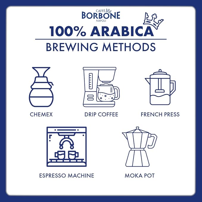 Caffè Borbone Whole Bean Coffee Medium Roast 100% Arabica Blend Aromatic and Refined Italian Coffee 2.2 lb Bag