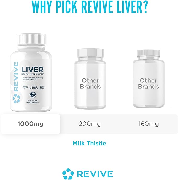 Revive MD Natural Liver Cleanse Detox &amp Repair Supplement – Milk Thistle Liver Support Formula Promotes Healthy Liver Function &amp Helps Reduce Inflammation – 120 Capsules (30 Servings)