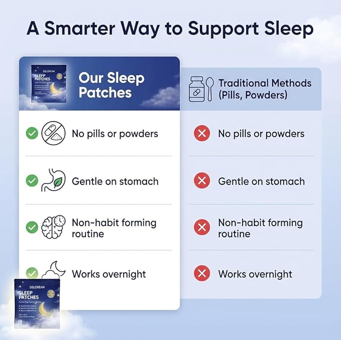 Drowzen Sleep Patches Delorien Sleep Patches for Adults Herbal Melatonin &amp Valerian Night Patches Sleeping Stickers for Relaxation &amp Nighttime Rest 30 Patches (3PCS)