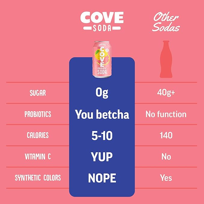 Cove Probiotic Soda Zero Sugar Better-For-You Alternative - Refreshing Delicious Probiotic Drink No Synthetic Colors &amp Caffeine Free - Grapefruit 12 Pack